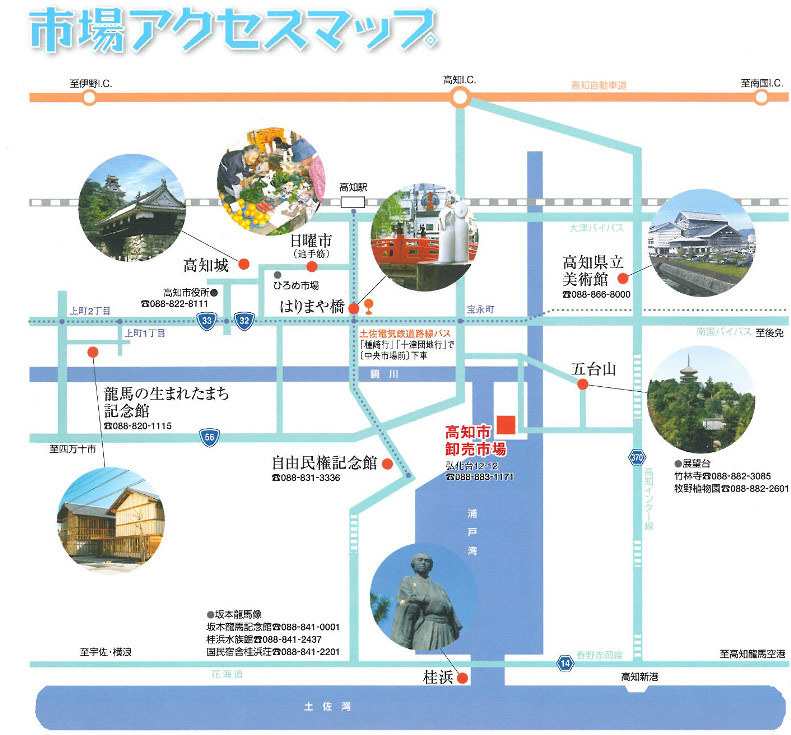 アクセス